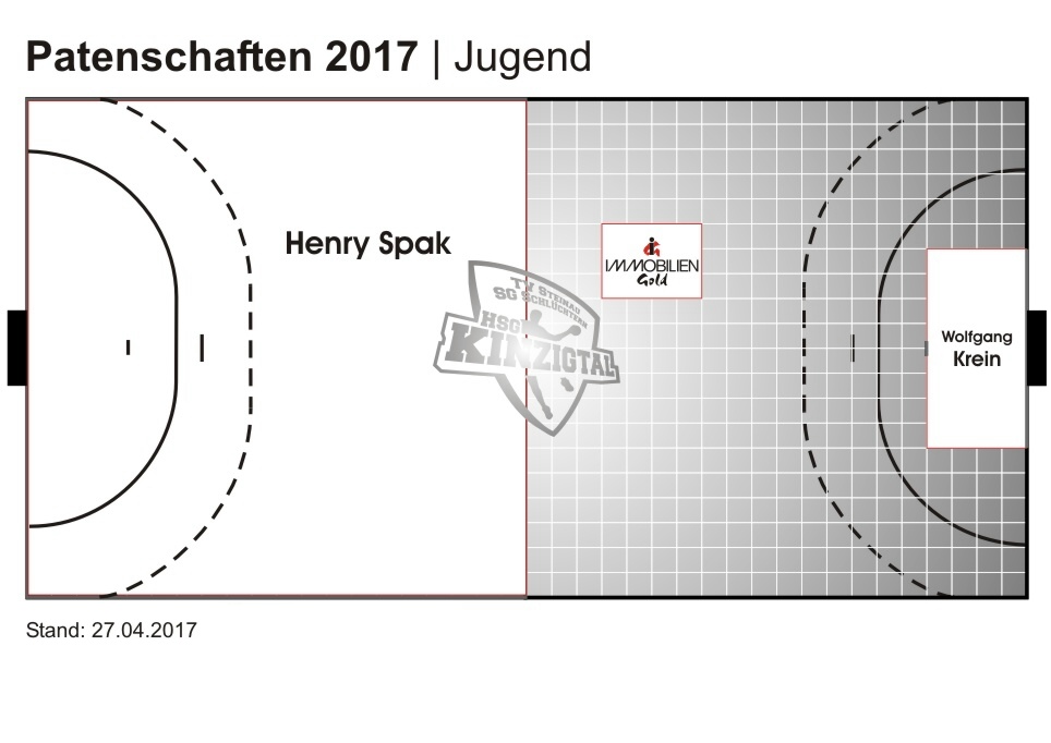 Patenschaft_2017_Jugend-Handballfeld(3)