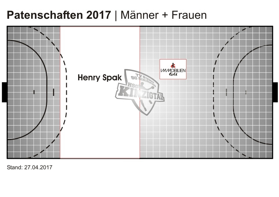 Patenschaft_2017_Maenner-Frauen-Handballfeld(2)